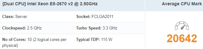 HP Workstation Z820 (01)